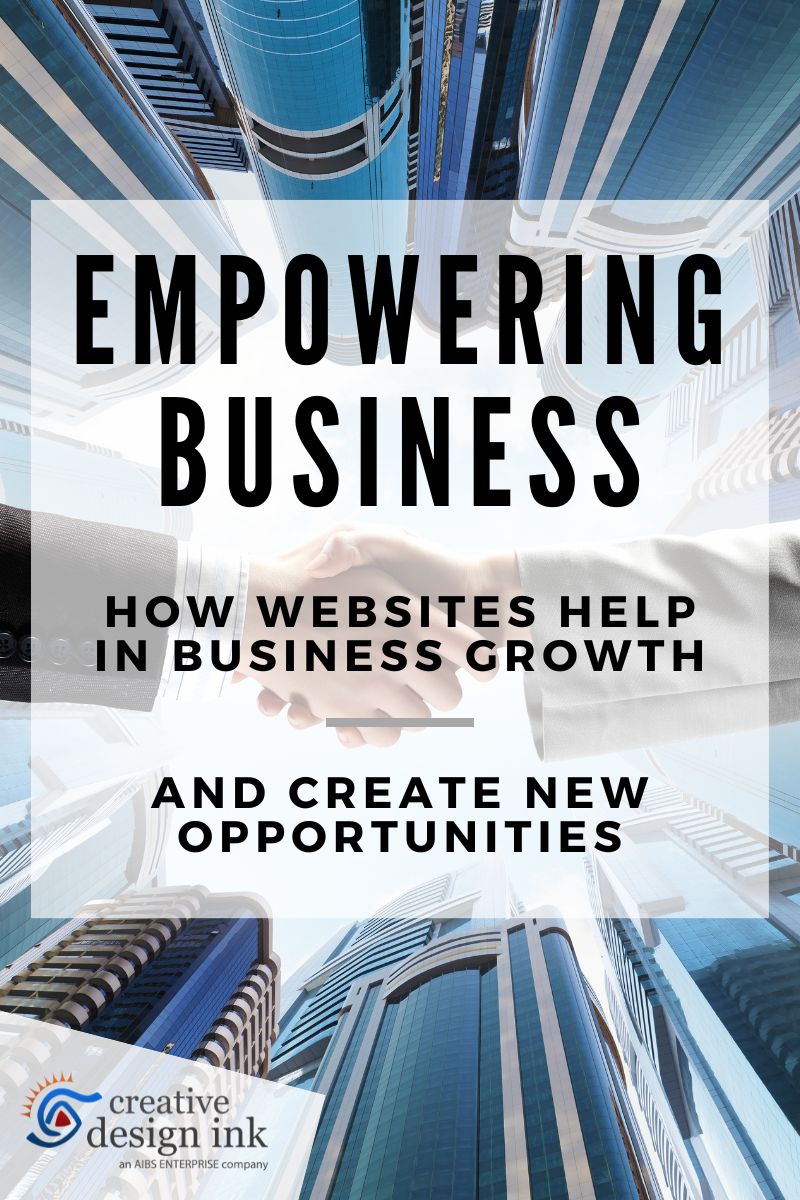 Empowering Businesses: How Websites Help in Business Growth and Create New Opportunities